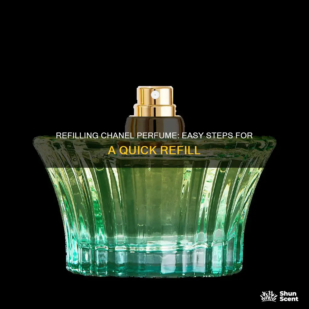 how to refill a chanel perfume bottle