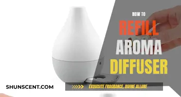 The Art of Refilling Your Aroma Diffuser