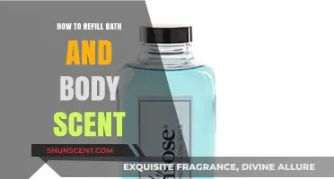 Revive Your Bath & Body Works Scent: Easy Refill Guide