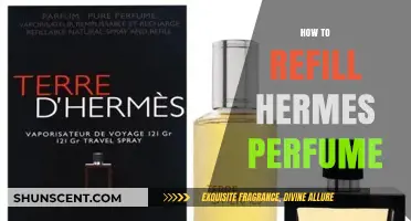 Refilling Your Hermès Perfume: A Step-by-Step Guide