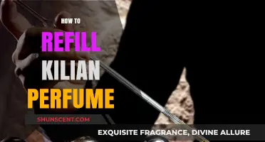 Refilling Kilian Perfume: A Step-by-Step Guide