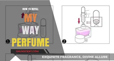 The Perfect Scent: Refilling Your Way Perfume