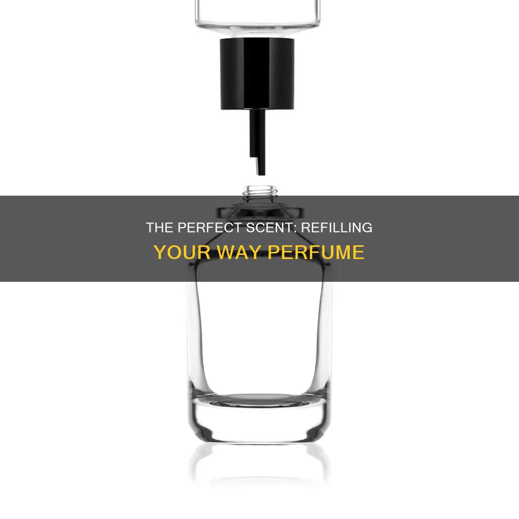 how to refill my way perfume