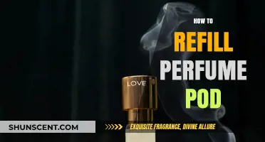 Easy Refill: Perfume Pod Refilling Steps