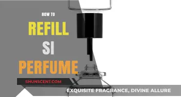 Easy Guide to Refilling Your SI Perfume