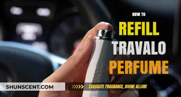 The Easy Guide to Refilling Your Travalo Perfume