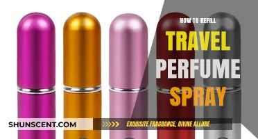 Travel Perfume Spray: Easy Refill Steps