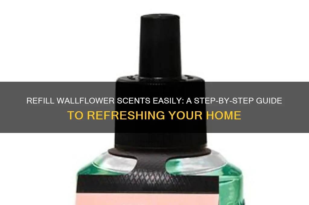 how to refill wallflower scents