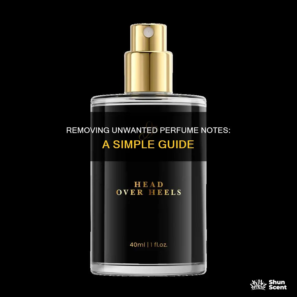 how to remove perfume head