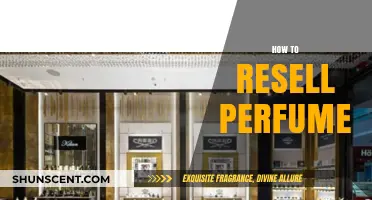 Reselling Perfume: A Beginner's Guide to Success