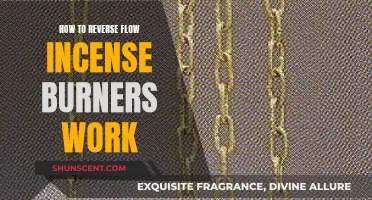 Understanding Reverse Flow Incense Burners: How Do They Work?
