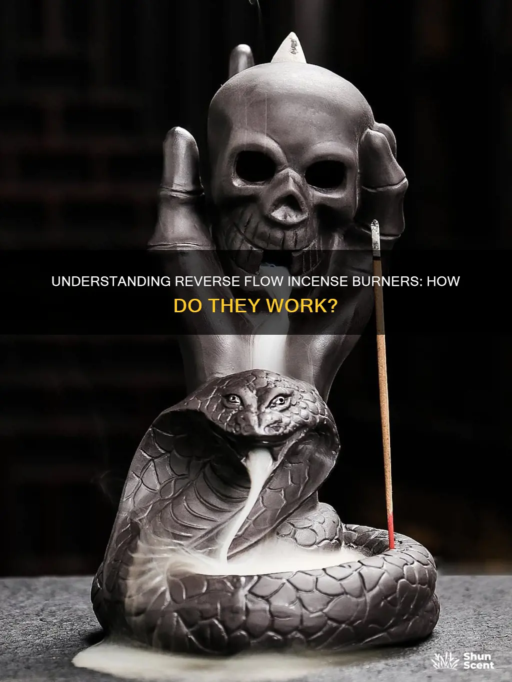 how to reverse flow incense burners work