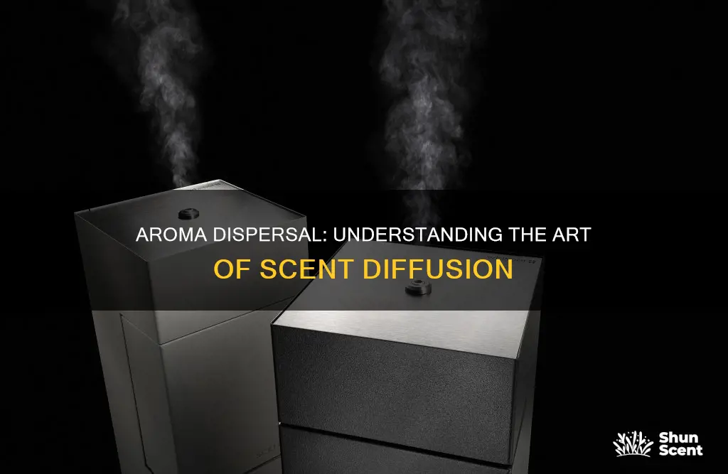 how to say aroma disperse in air