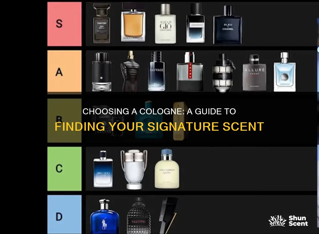 how to select a cologne