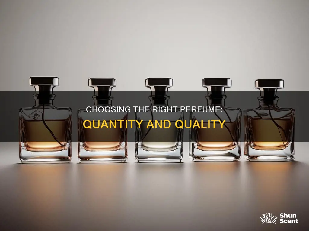 how to select perfume amount of perfume