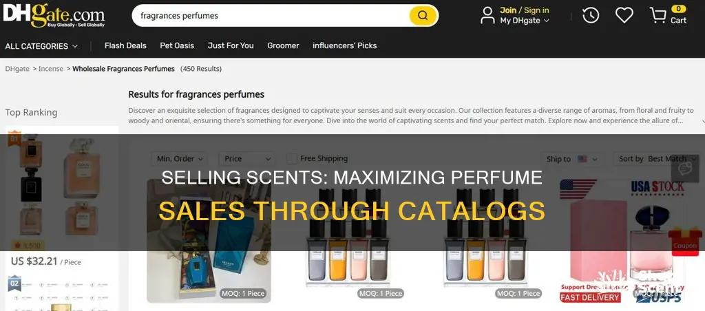 how to sell perfumes by catalog