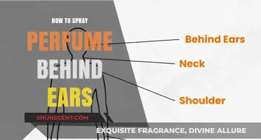 The Art of Applying Perfume: Behind the Ears