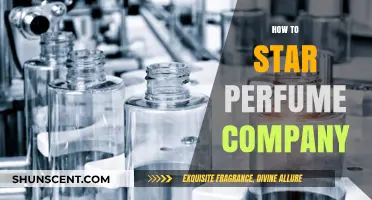 Creating a Scent Empire: Launching a Perfume Company