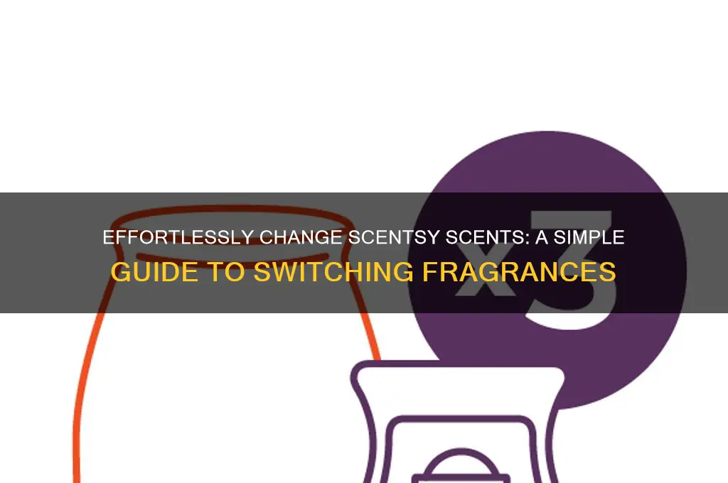 how to switch out scentsy scents