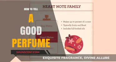 The Art of Choosing a Signature Scent