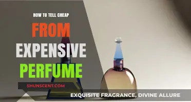 Perfume Pricing: Art or Science?