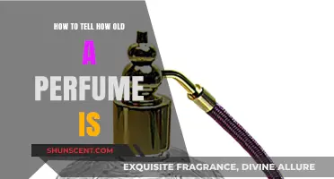 Perfume Age: How to Tell If It's Past Its Prime