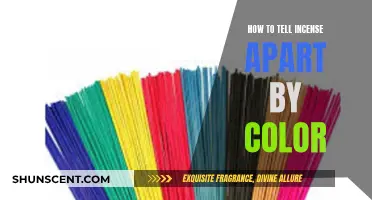 Incense Color Coding: A Guide to Understanding Scents