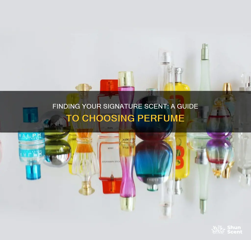 how to tell what perfume is right for you