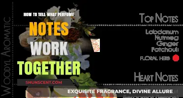 Creating Perfect Scents: Combining Notes in Perfumes