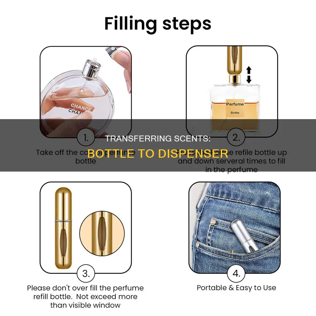how to transfer perfume from bottle to dispenser