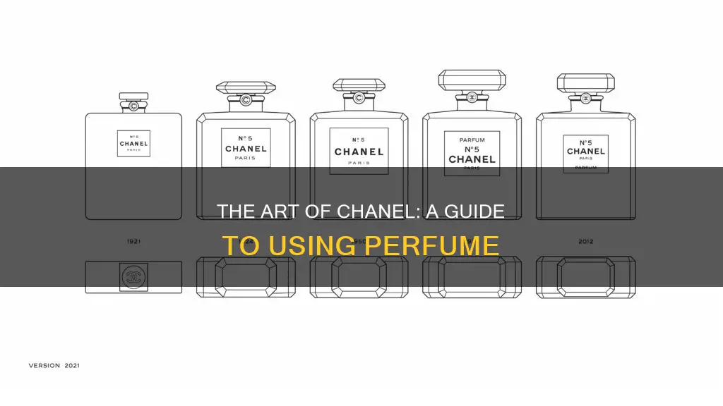 how to use a chanel perfum bottle
