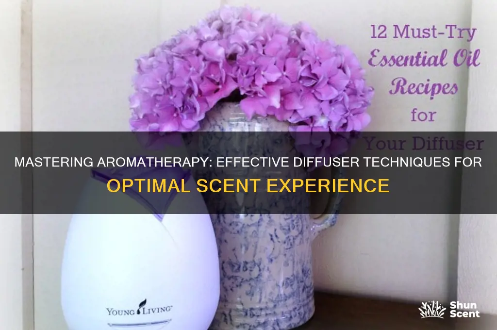 how to use a diffuser for scent