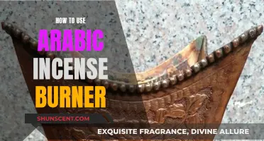 The Art of Using an Arabic Incense Burner