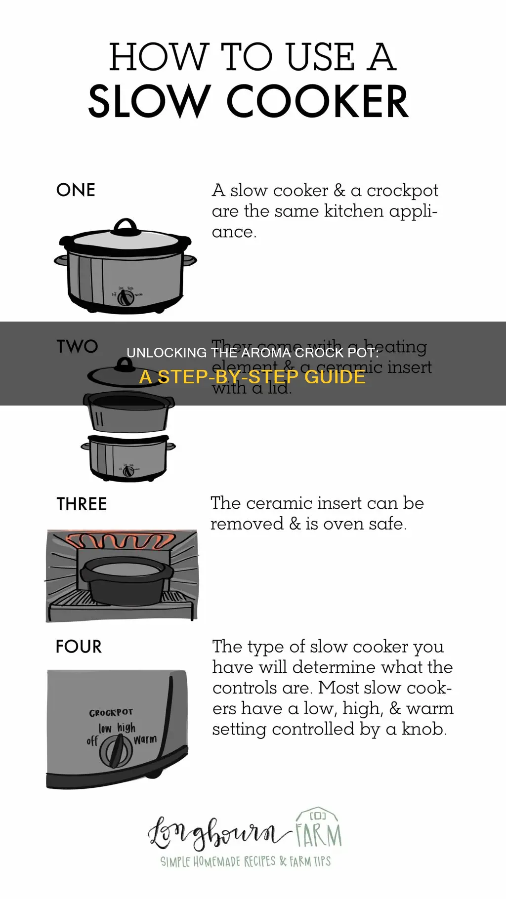 how to use aroma crock pot