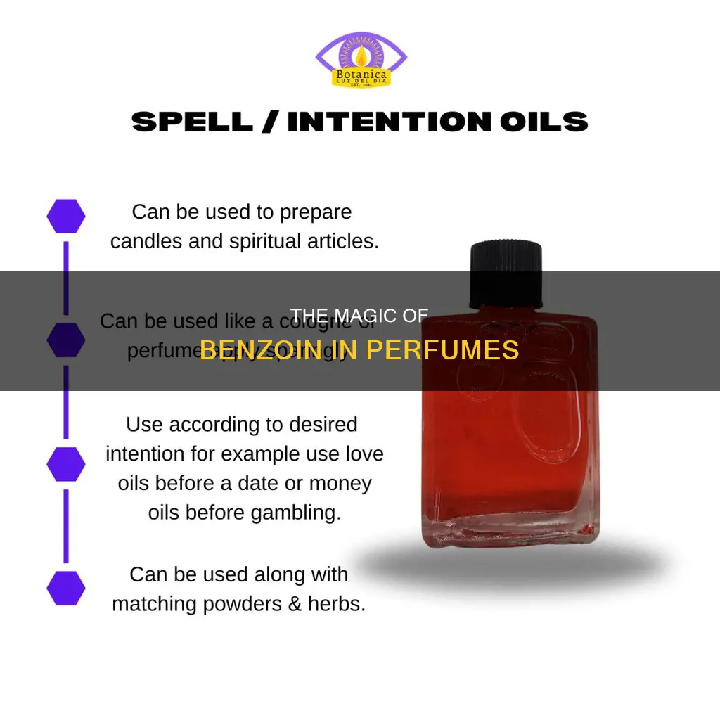 how to use benzoin in perfume