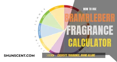 Master Your Scent: Brambleberry Fragrance Calculator Tips and Tricks