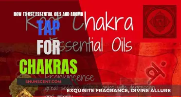 Unlock Chakra Healing with Essential Oils and Aroma Taps