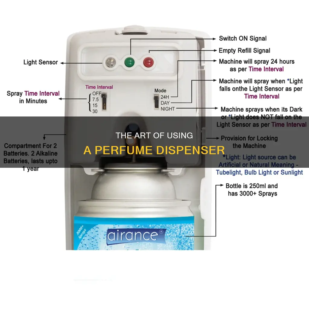 how to use perfume dispenser