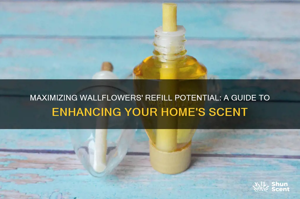 how to use wallflowers fragrance refill