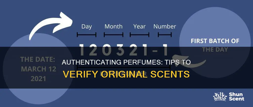 how to verify perfume authenticity