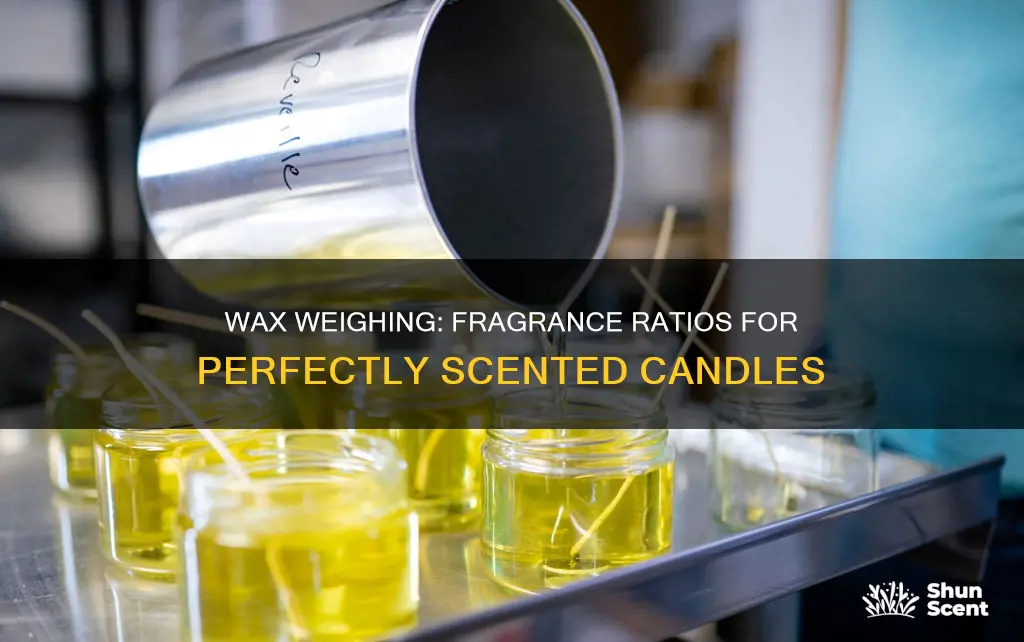 how to weigh fragrance for the wax