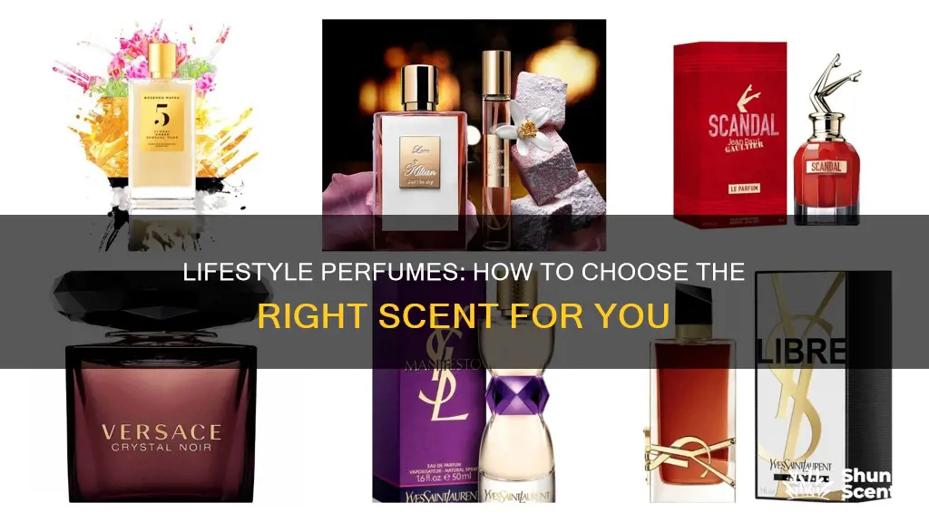 how tp buy lifestyle perfumes