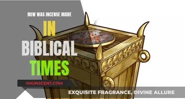 Making Incense in Biblical Times: Methods and Materials