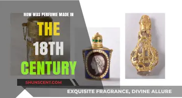 The Art of 18th-Century Perfumery: A Historical Perspective