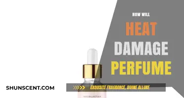 Heat and Your Perfume: What You Need to Know