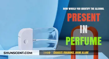 Alcohol in Perfume: Quick Identification Techniques