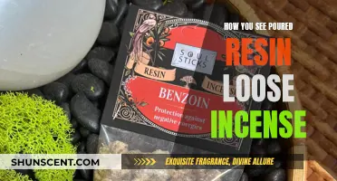 Poured Resin Incense: A Unique Loose Incense Experience