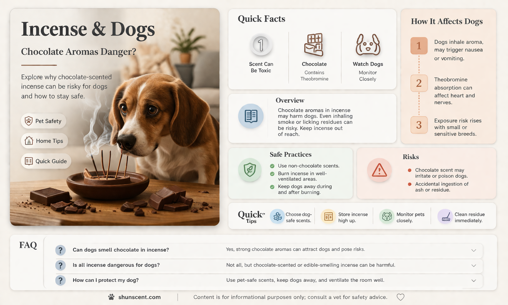 are chocolate incense sticks hazardous to dogs