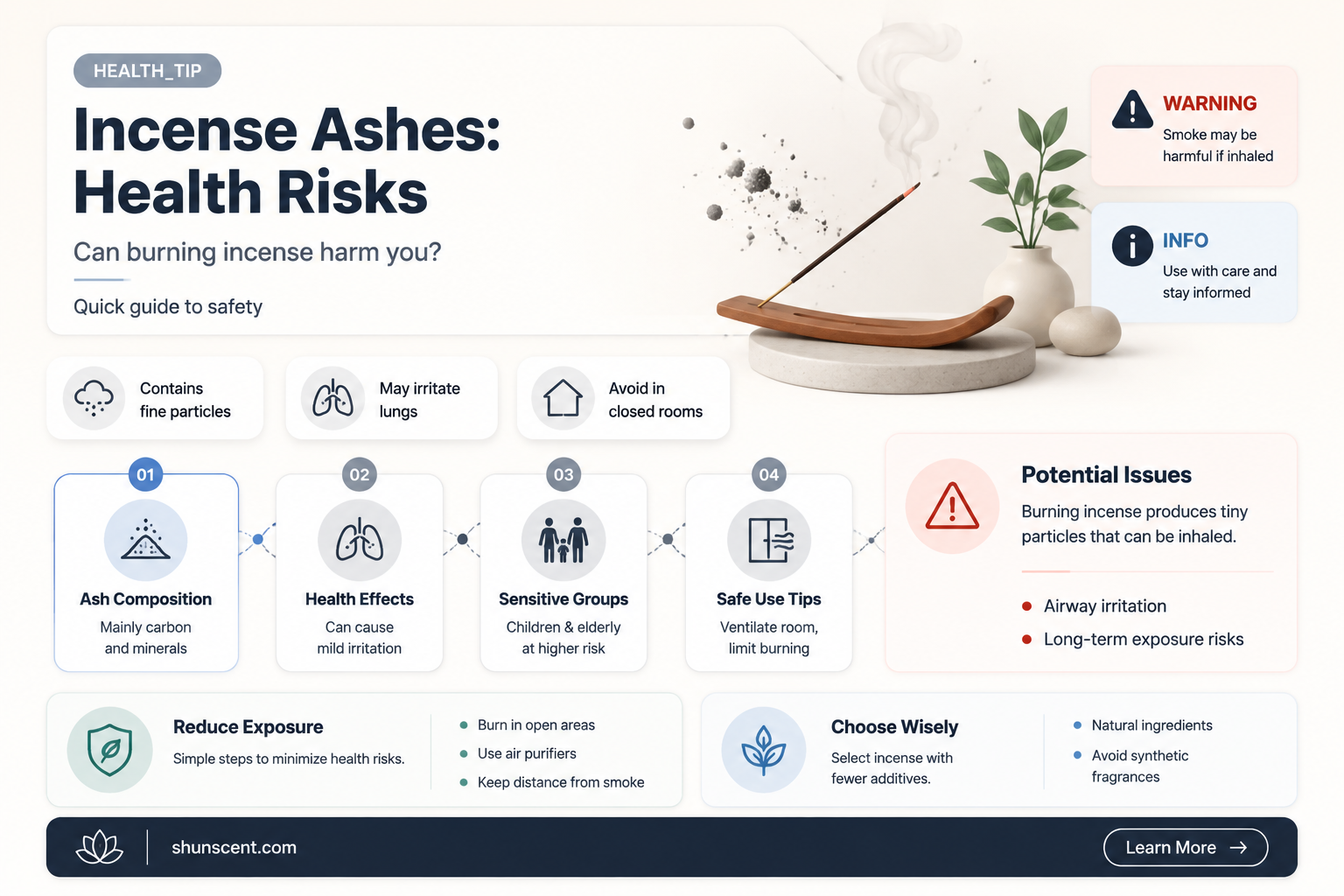 are incense ashes toxic for you
