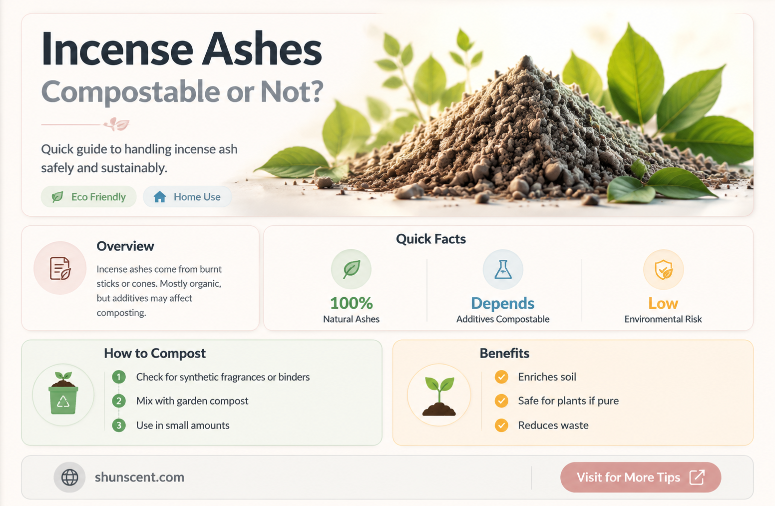 are incense ashes compostable
